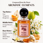Reverah_Aromatic_Elements_1024x1024_UHD