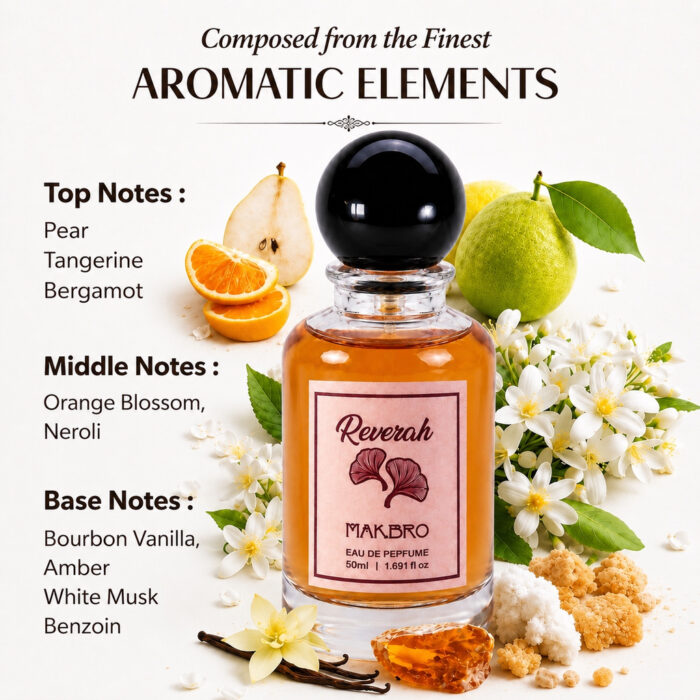 Reverah_Aromatic_Elements_1024x1024_UHD